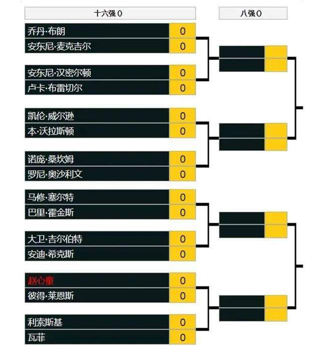 如果我是另一位教练，在另一家具有不同档次的俱乐部，那将是完全不同的事情。